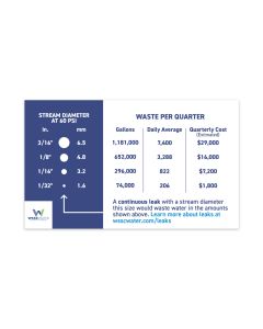 WSSC Water Leak Magnet 